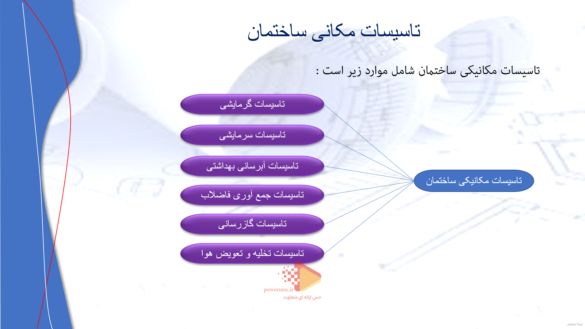 پاورپوینت تاسیسات مکانیکی ساختمان